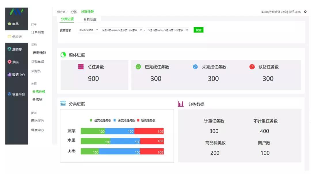 【觀麥新功能】分揀進(jìn)度一目了然,操作更便捷 【觀麥新功能】分揀進(jìn)度一目了然,操作更便捷