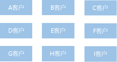 生鮮配送分揀效率低，擴大經營有心無力？都是分揀方式不對！