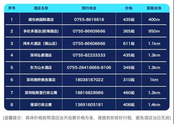 【十二月活動(dòng)預(yù)告】12月22日深圳，觀麥第四屆食材論壇參會(huì)指南