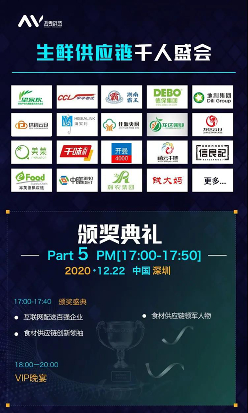 【十二月活動預告】2020年食材供應鏈風向如何？觀麥第四屆食材論壇的30+大咖為你解析！